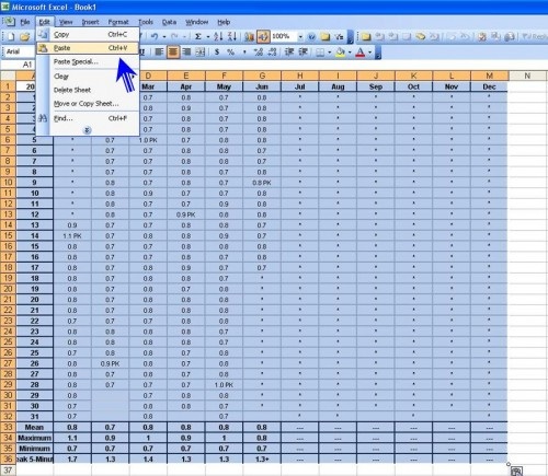 Yearly Summary Data in Excel