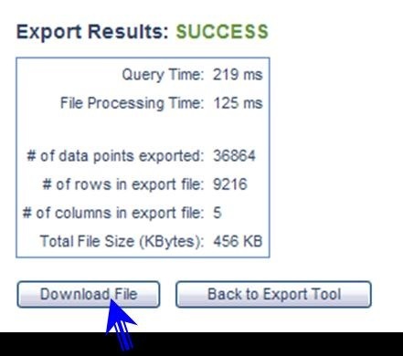 Server Processor Summary for Data Download