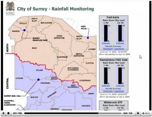 Rainfall Summary Screen Rainfall Summary Screen