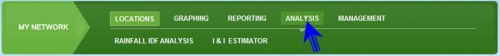 Analysis tools