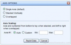 screenshot axis options Axis options