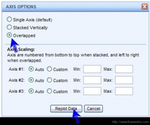 screenshot axis overlap Overlapped axis option
