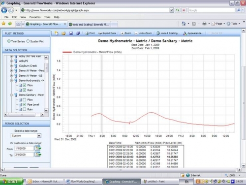 screenshot axis single zoom Zoom in on one parameter