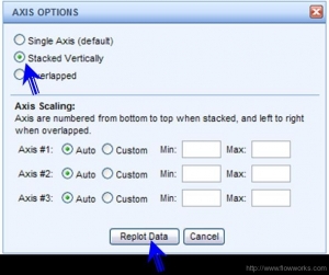 screenshot axis stacked options Stacked vertically axis option