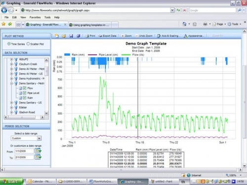 screenshot data graph template Data graph template