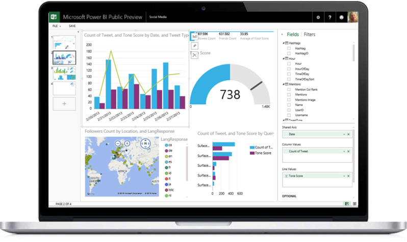 infinitii flowworks data published to a city's own public-facing website