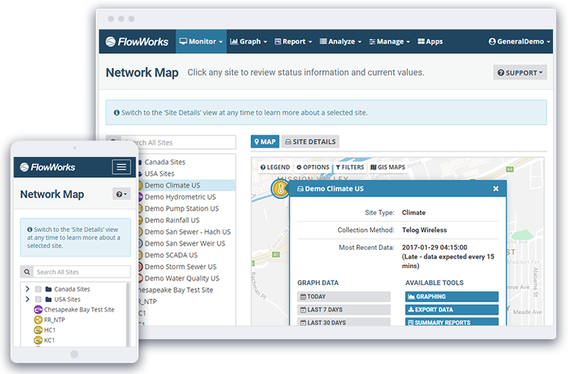 A focused dashboard shared with a working group