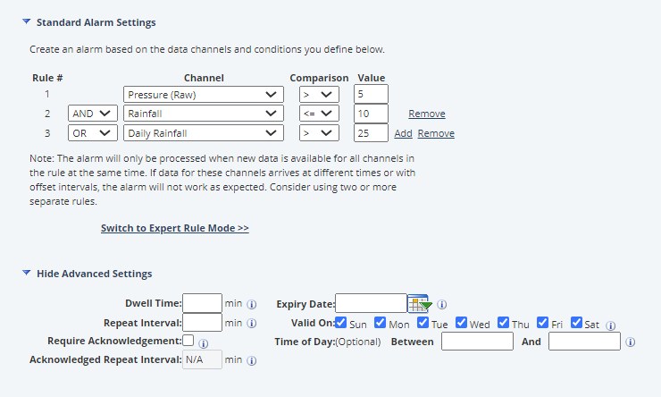 Alarm configuration with web, email, SMS and voice actions and a multi-rule trigger