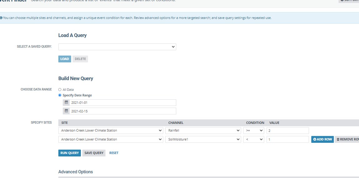 Filtering a site list down to those meeting a channel condition