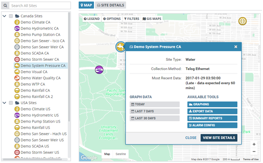 FlowWorks Monitoring