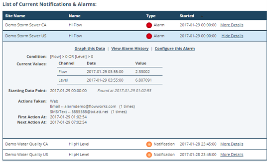 FlowWorks Monitoring