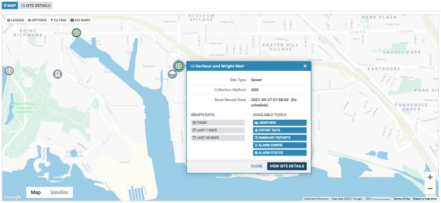 Richmond Case Study